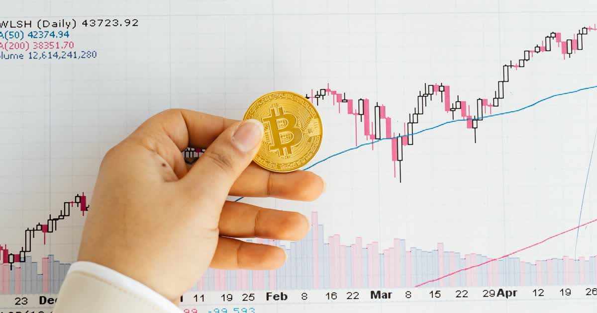 Bitcoin Ran to $79K This Week — Grading My $61K Call and What the Chart Says Now