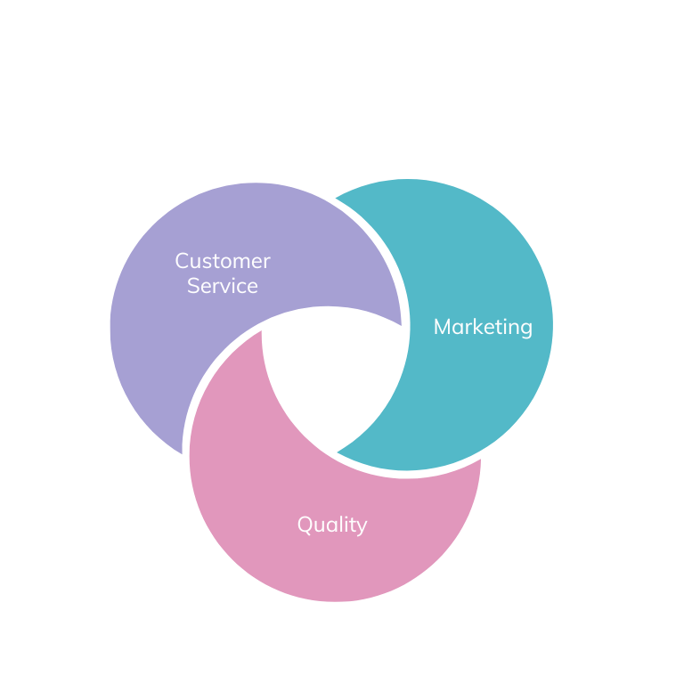 CRM Integrations Icon